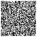 QR code with Gastroenterology Consultants Pa contacts