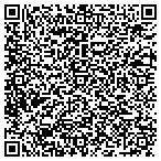 QR code with Financial Consulting & Trading contacts
