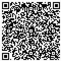 QR code with Mark L Nosin Dpm contacts
