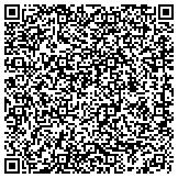 QR code with The Pennsylvania Society For The Prevention Of Cruelty To Animals contacts