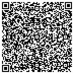 QR code with Mitchusson Advisory Group contacts