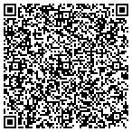 QR code with Podiatry Inc. contacts