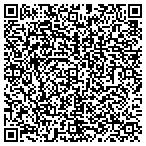 QR code with Gastroenterology Clinics contacts