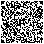 QR code with Multi Printing & Laminating contacts