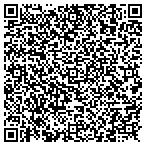 QR code with Summit Printing contacts