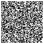 QR code with Midland Humane Coalition contacts