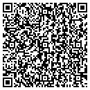 QR code with Inland Audio Visual contacts