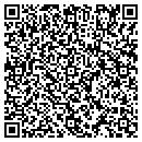 QR code with Miriams Pet Sittings contacts