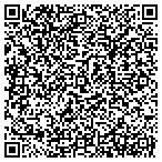 QR code with Southfield Gastroenterology P C contacts