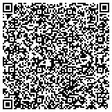 QR code with Martinsvillehenry County Society For The Prevention Of Cruelty To contacts