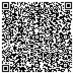 QR code with National Active And Retired Federal Employees Ass contacts