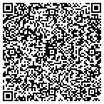 QR code with Tuscarawas County Med Law LLC contacts