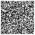 QR code with Fine Print Graphics LLC contacts