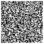 QR code with Fitzpatrick Printing Solutions contacts