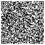 QR code with Peebles Proprietary Trading Company contacts