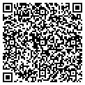 QR code with Resnick Distributors contacts