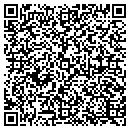 QR code with Mendelsohn Robert A MD contacts