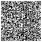 QR code with Rajapaksa Anura M & Trikante N Physicians Pc contacts