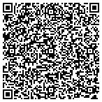 QR code with Printing Services contacts