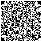 QR code with Signal Graphics Printing contacts