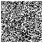 QR code with The Reid Effect contacts