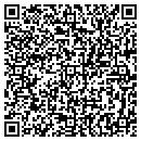 QR code with Sir Speedy contacts