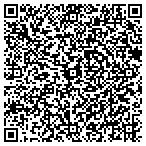 QR code with Etowah County Master Gardeners Association Inc contacts
