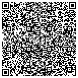 QR code with Hanceville Historical Preservation Group Incorporated contacts