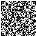 QR code with Tradingcube contacts