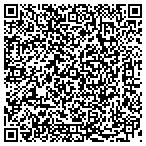 QR code with Superior Printing Service Inc contacts