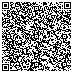 QR code with Indian Cultural Association Of Birmingham contacts