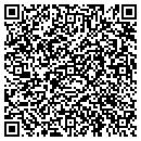 QR code with Metherd Farm contacts
