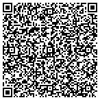 QR code with National Constables Association contacts