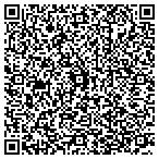 QR code with Parks Monrovia And Recreation Association Inc contacts