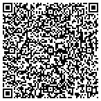 QR code with Tyson Takeuchi Law Offices contacts