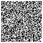 QR code with Stoney Point Landing Homeowners Association Inc contacts