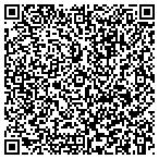 QR code with Tennessee Valley Dressage Association contacts