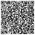QR code with Digestive Health Associates Of Texas contacts