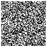 QR code with Friends Of Chugach National Forest Avalanche Information Center contacts