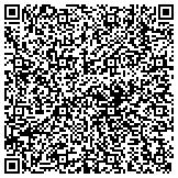 QR code with Nurses Asn American Ind State Association State Affiliate 0 contacts