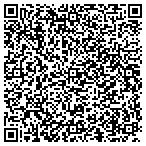 QR code with Jules Printing & Stationery Co Inc contacts