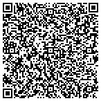 QR code with Southwest Gastrointestinal Gi Center contacts
