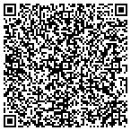 QR code with Nomadic Endeavors LLC contacts