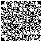 QR code with Arizona Association Of Nurse Anesthetist Inc contacts