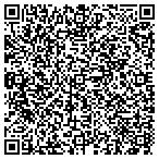QR code with Read Adventures Video Productions contacts