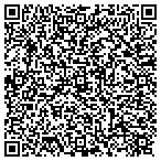 QR code with Phillip Gullo Printing CO contacts