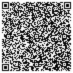 QR code with Always In Memory Video Productions contacts