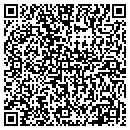 QR code with Sir Speedy contacts