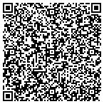 QR code with Port City Distributors L L C contacts