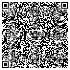 QR code with Springville Print Shop contacts